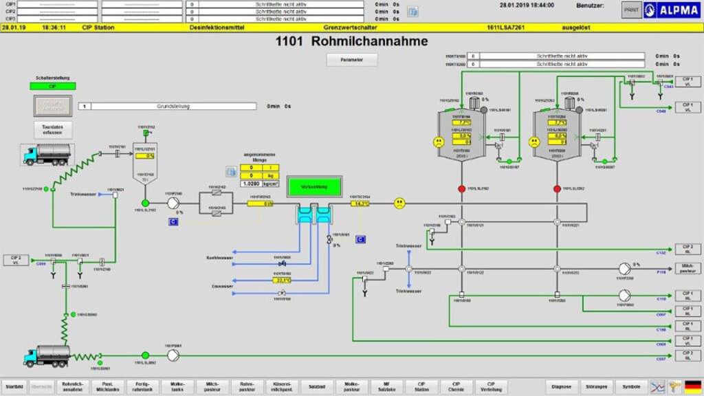 Schematische Darstellung der Annahmeeinheit f&uuml;r Milch und Molke bei ALPMA.